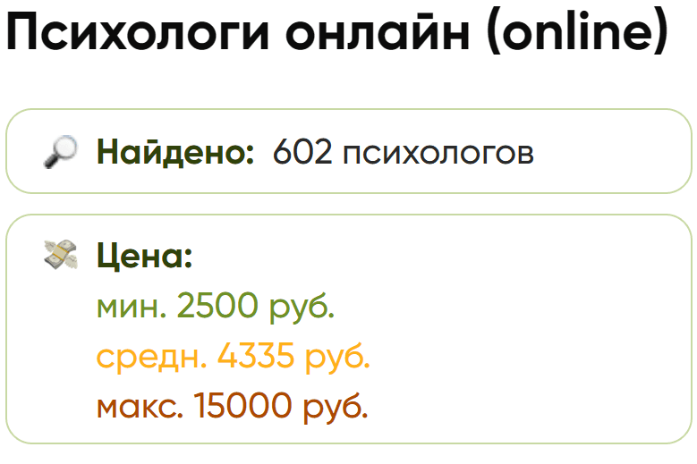 Данные агрегатора К себе Онлайн по всем психологам
